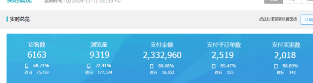 东升国际官网-相信品牌力量