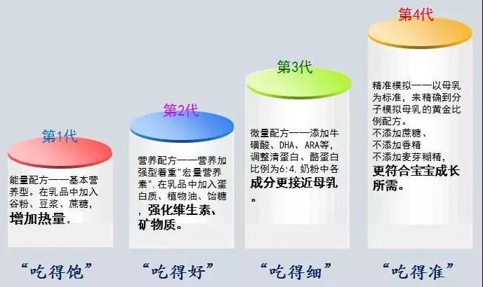 东升国际官网-相信品牌力量