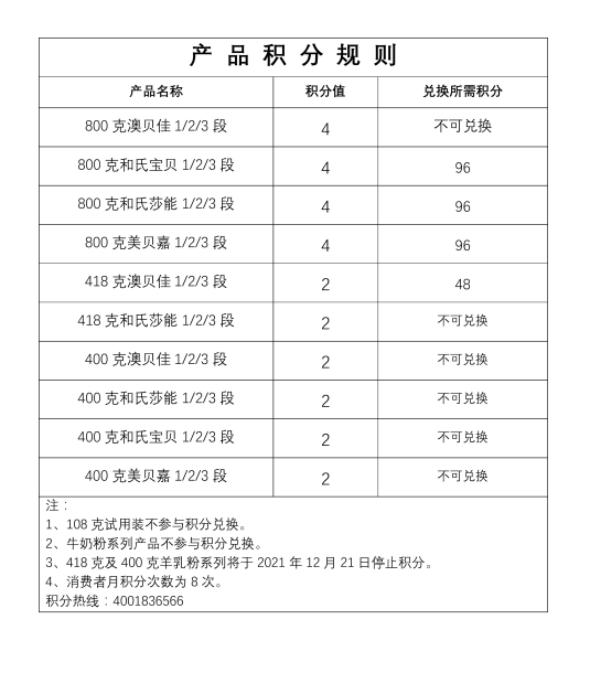 东升国际官网-相信品牌力量