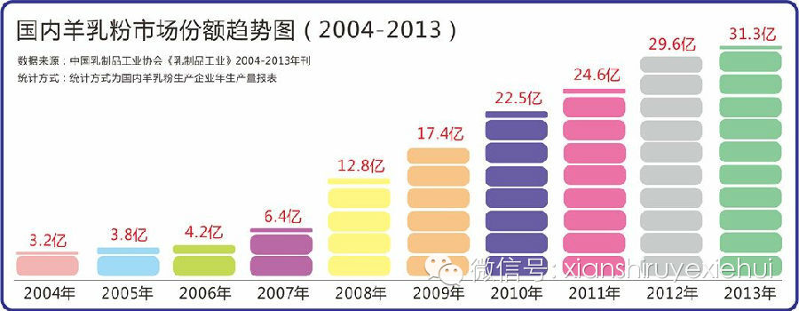 东升国际官网-相信品牌力量