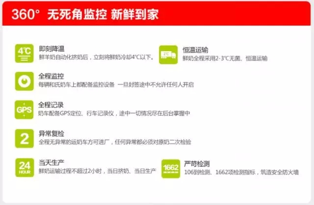 东升国际官网-相信品牌力量